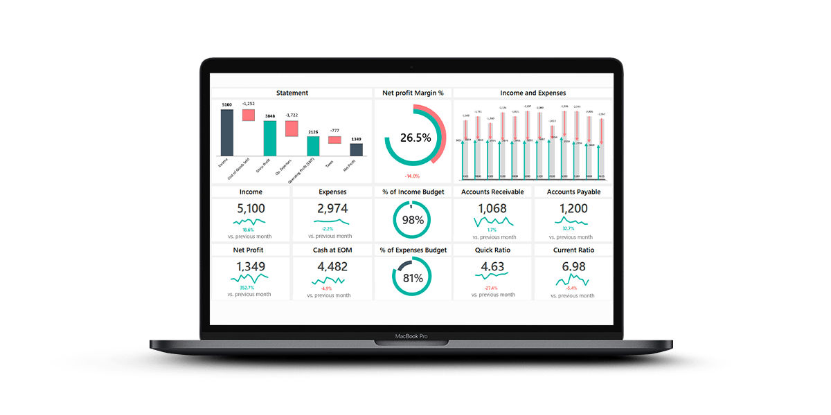 Profissional trabalhando com Excel